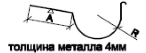 Кронштейн водосливного желоба